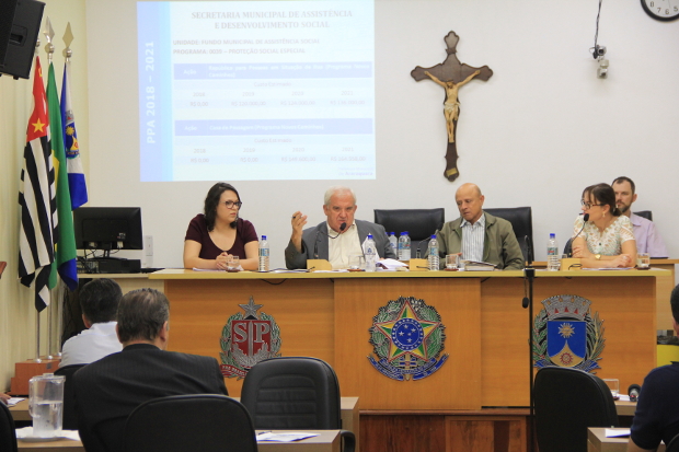 Mais órgãos municipais apresentam PPA na Câmara