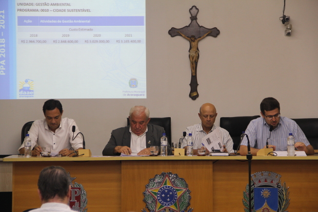 Secretarias e Daae encerram apresentações do PPA na Câmara