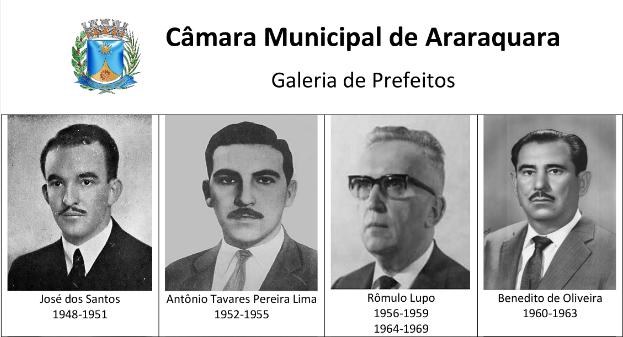 Galeria de Prefeitos