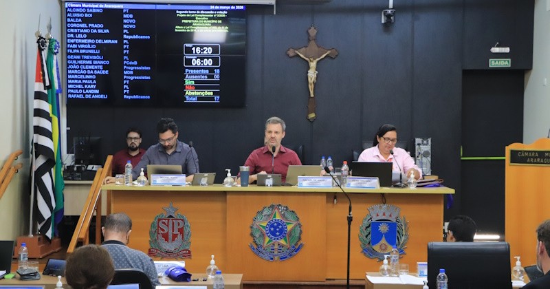 Resumo da Sessão: saiba o que foi discutido e votado nesta terça-feira (24)   