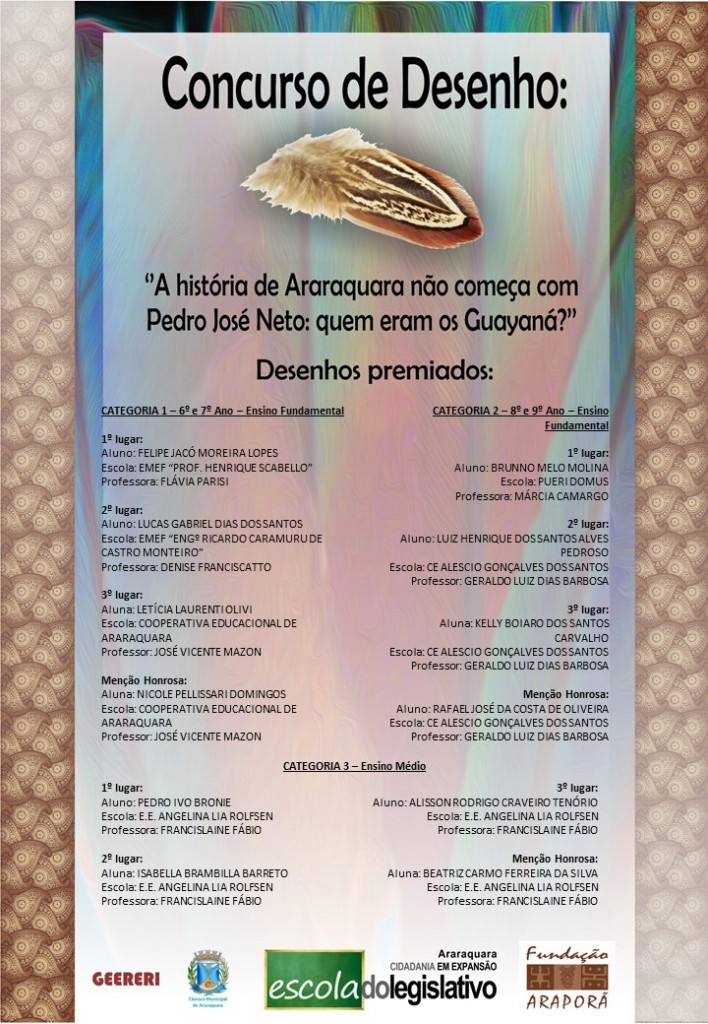 Trabalhos Premiados Fundacao Arapora 2015